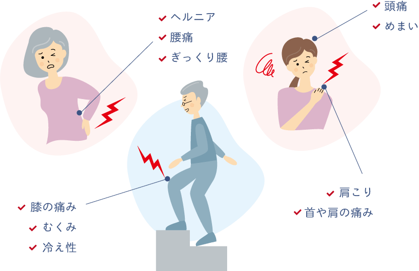 丁寧な問診で腰痛・肩こりなどの判断